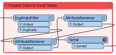 Moving Sorter to the end